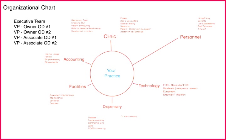 scentsy t certificate template unique christmas t certificate template free beautiful free christmas of scentsy t certificate template