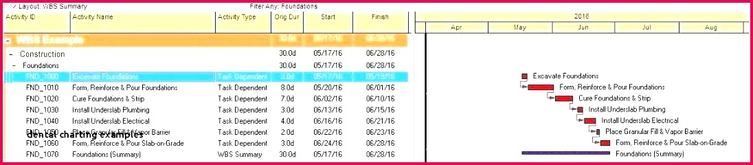 printable diploma graduation certificates best of high school