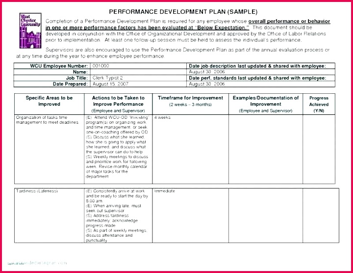 weekly behavior report template internship doc industrial training certificate t format