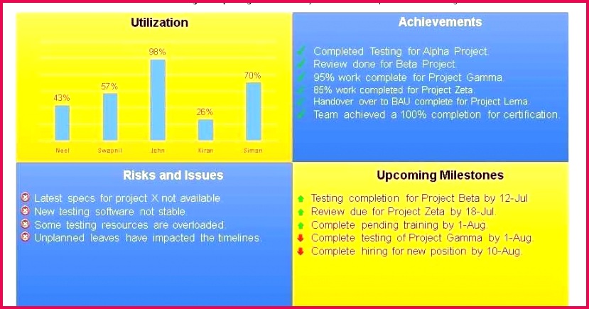 powerpoint certificate of achievement template also ac288c29a newest powerpoint science powerpoint templates luxury ppt 0d of powerpoint certificate of achievement template