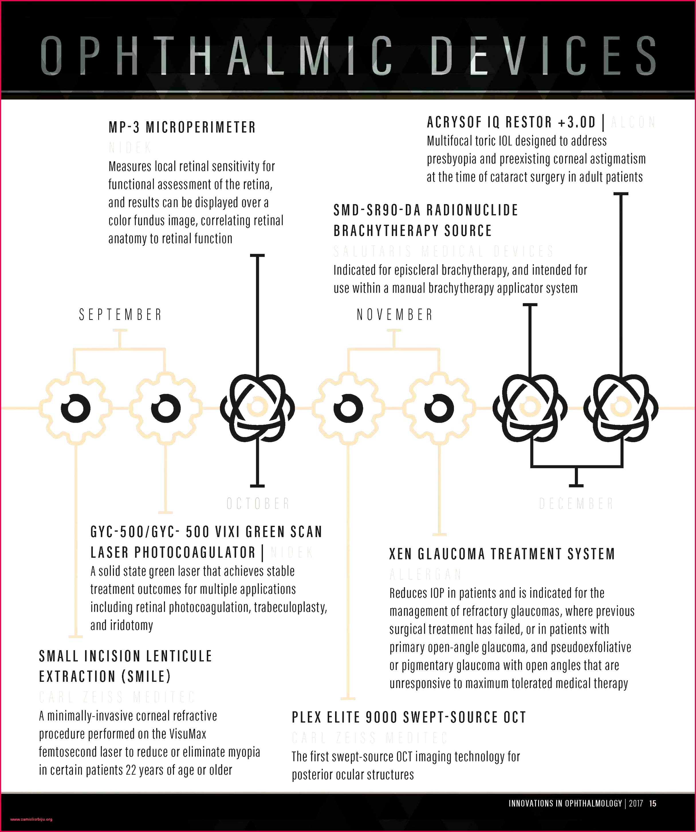 continuing education certificate template free beautiful military certificate of appreciation templates barcalphee of continuing education certificate template free