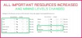 5 Chili Cook Off Certificates Templates