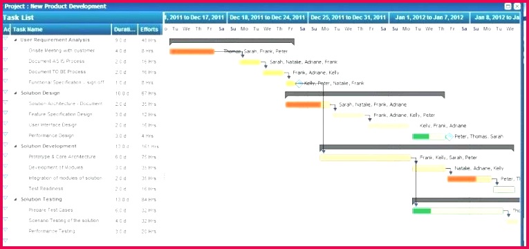 cub scout template awesome teamwork certificate templates superb boy of the philippines