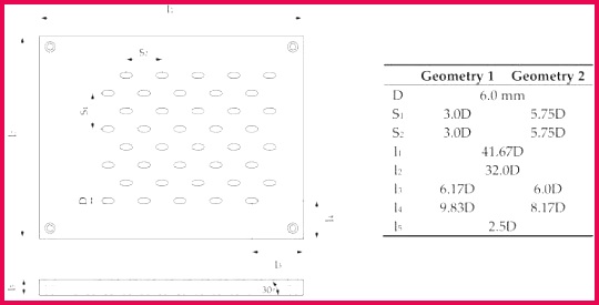 donate t cards beautiful donation voucher template blank t certificate template lovely of donate t cards