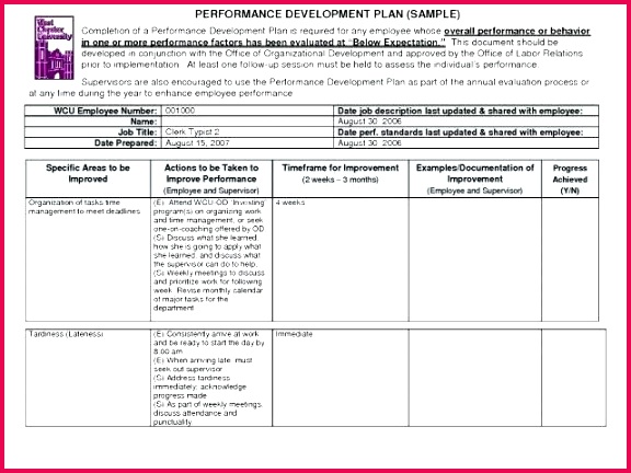 inspirational best most improved certificate template collections star performer templates award employee unique det