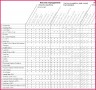 5 forklift Certification form Template