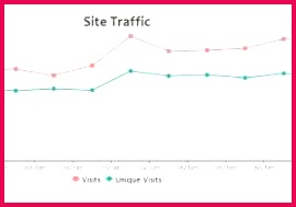 free asp net chart fresh c2a2ec286a calendar powerpoint template ppt 0d new