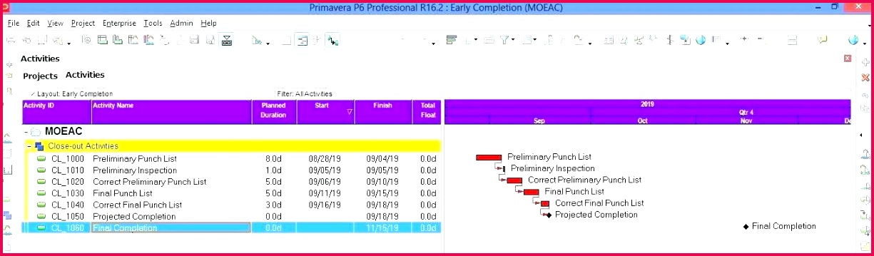 llc purchase agreement template ownership transfer elegant contract fresh design for free sel