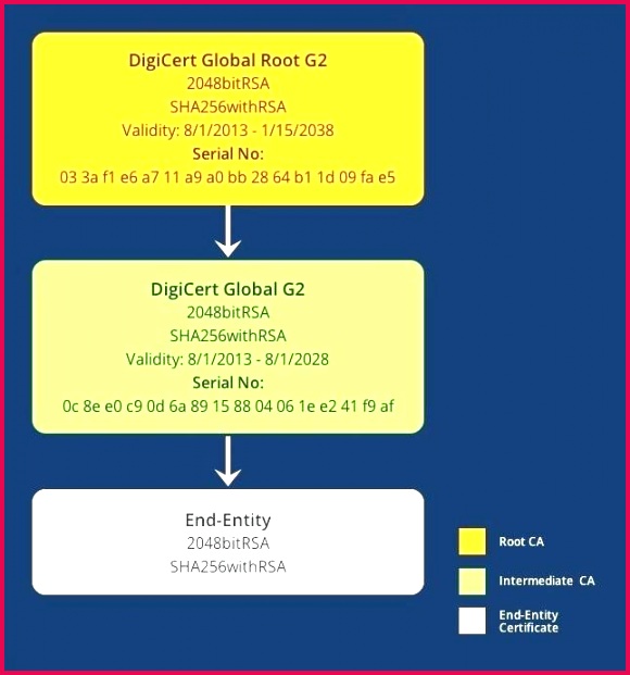 free printable award certificate template soccer templates design strand temp