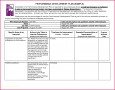 5 Free Spa Gift Certificate Template Printable