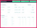 3 Gcp Audit Certificate Template
