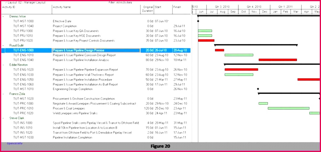 free spa t certificate template picture