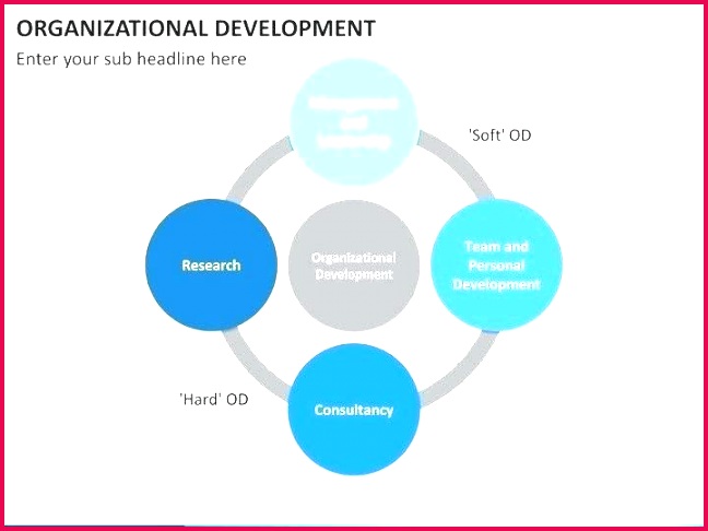 birthday t beautiful certificate template mac fascinating free voucher for templ