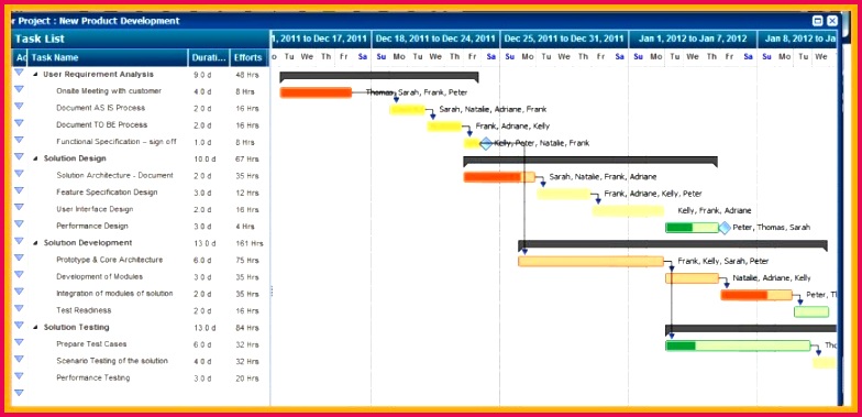 llc membership certificate template pdf inspirational llc membership certificates pico blogger of llc membership certificate template pdf