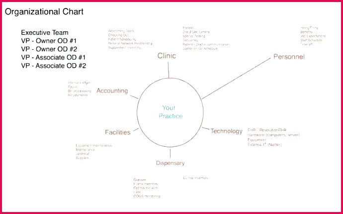 registration form template word best of event free templates for massage t certificates luxury booki