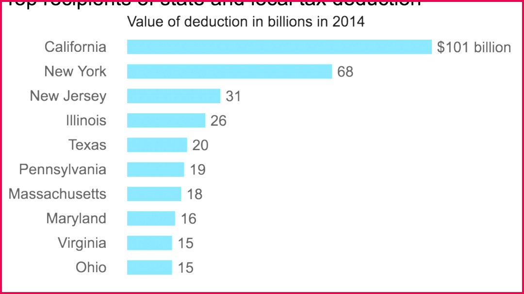 Negotiators reach a deal to fund the federal government but deny Trump several key priorities Los Angeles Times