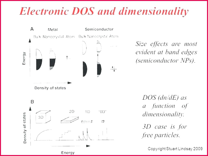 flag stationery luxury certificate border design templates american flown template award
