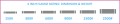 3 Pressure Test Certificate format