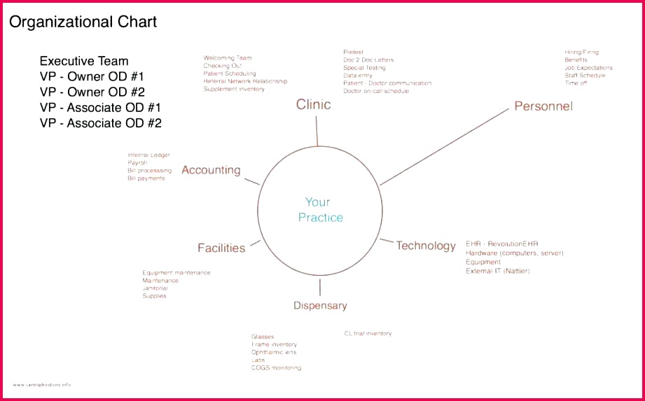 free printable massage t certificate templates holiday template definition c