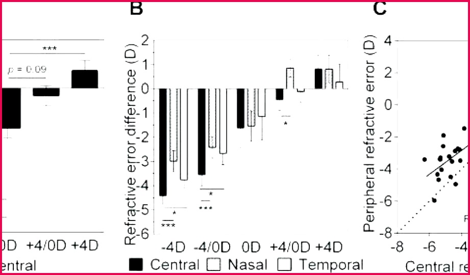 blank t certificates templates sample t vouchers templates fresh blank t card template luxury blank t certificate template free blank t certificate templates free