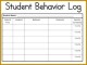 4 Behaviour Checklist Template