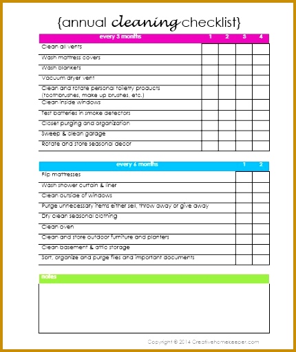 annual cleaning checklist 512430