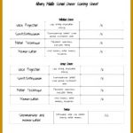 Dance Competition Score Sheet 88971 Cheerleading Tryout Scoresheet Cheer is Life 287236