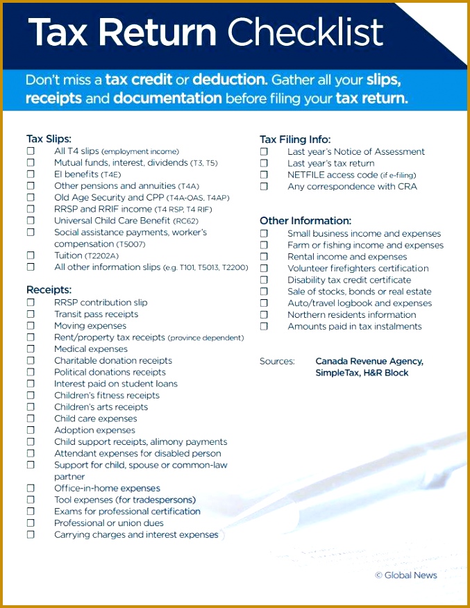 2014 tax return checklist for Canadians 876677