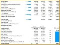 5 Discounted Cash Flow Excel