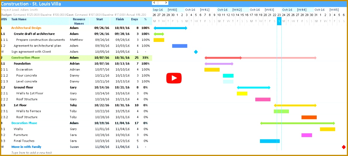 7 Excel Run Chart Template | FabTemplatez