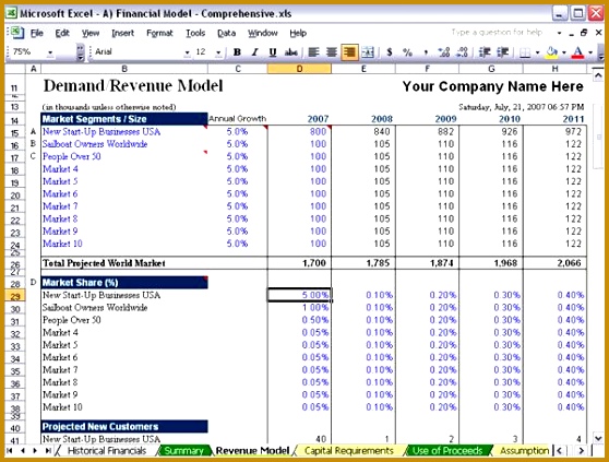 Advanced Financial Statement Analysis templates in docs and excel 423558