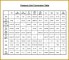 6 Metric Unit Conversion Chart Printable