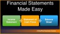 4 Personal Statement Of Financial Position Template