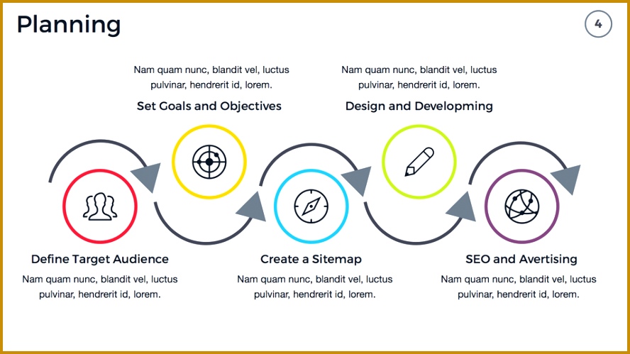 4 Powerpoint Sitemap Template | FabTemplatez