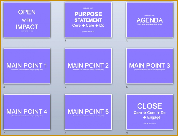 storyboard template powerpoint presentations a ppt storyboard template to turn data into a story 2connect 598458