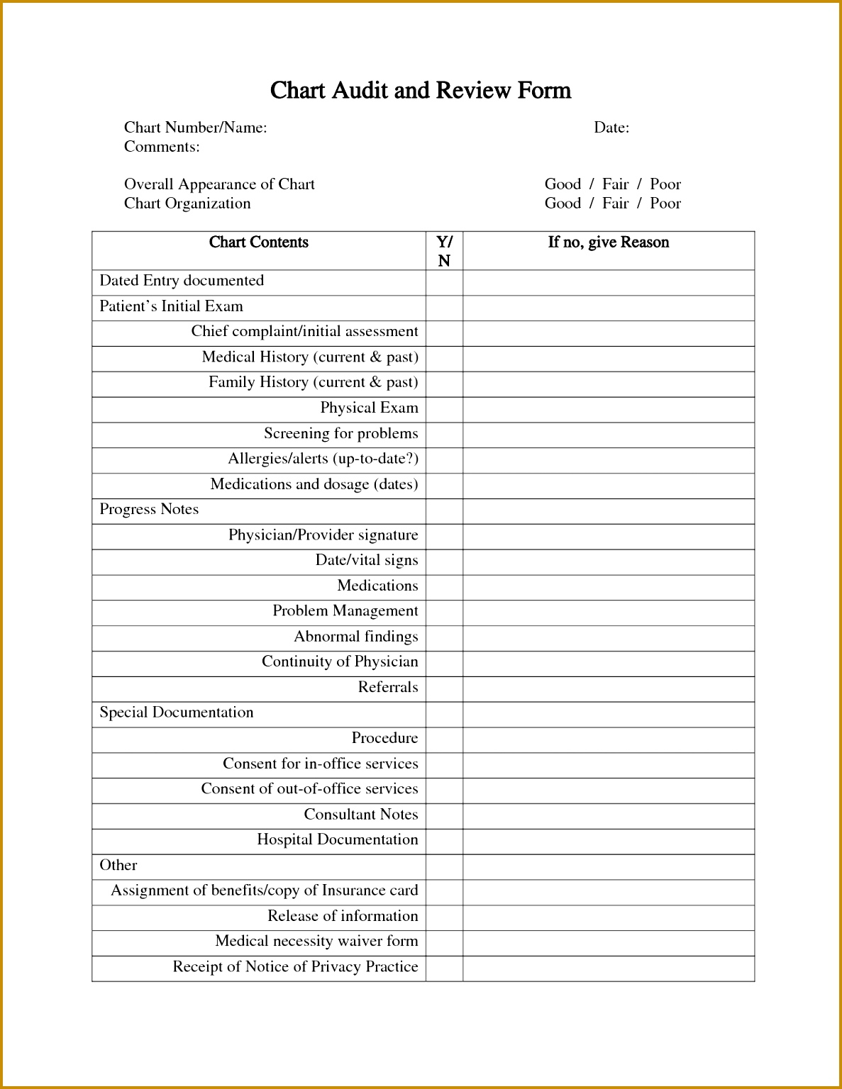 Audit Form Template Example Mughals 5 Medical Chart Template Memo Formats Audit And Review Form Pdf By Zyq Address Word Example Agenda Templates For 11871536
