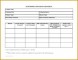5 Production forms Templates