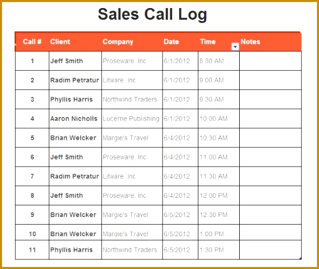 sales call log 632533