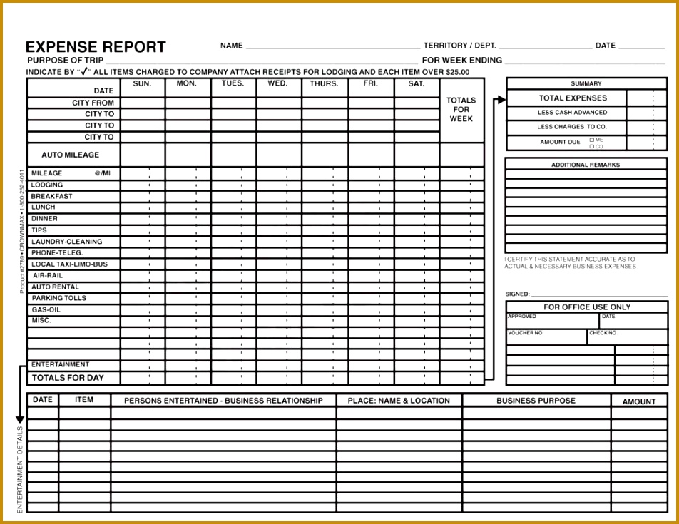 100 [ Software Test Report Template Xls ] Physical Security Expense Report Samples And Sample Business 952735