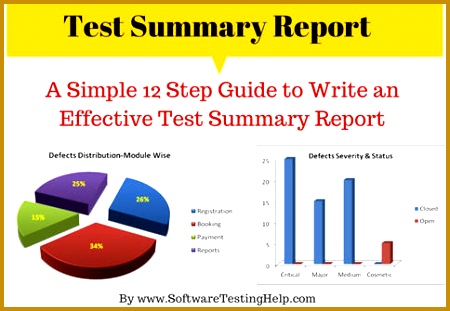 Test Summary Report is an important deliverable which is prepared at the end of a Testing project or rather after Testing is pleted 311450