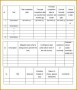 3 Weekly Manager Report Template