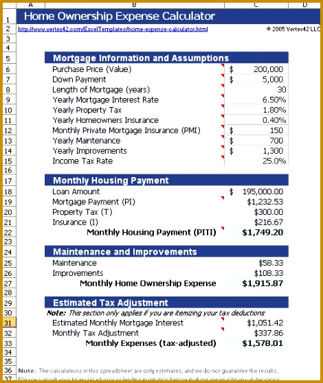 Home Ownership Expense Calculator 558470