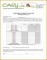 4 Business Profit and Loss Template