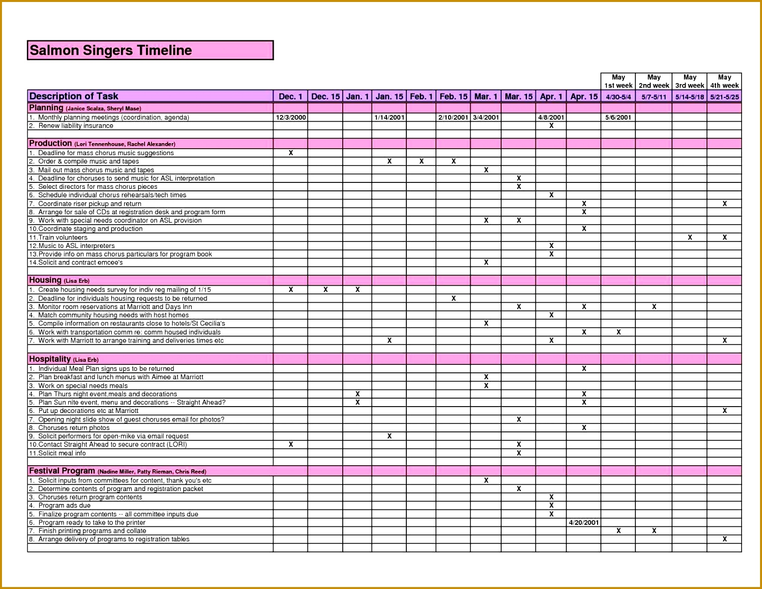 Monthly Expense Tracker Excel Sheet And Monthly Business Expenses Spreadsheet Template 11851534