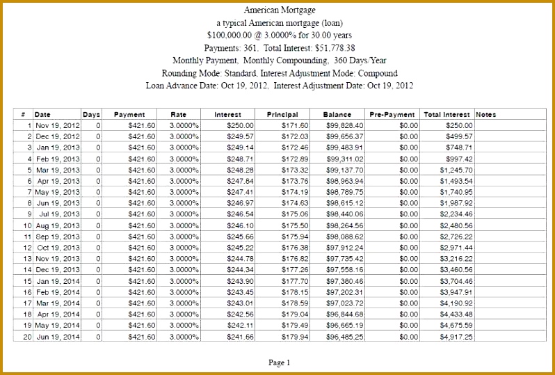 amortization schedule in PDF format based on that data to any valid email address 539798
