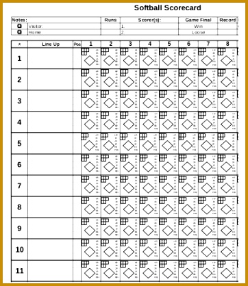 Fillable Softball Score Sheet 418362