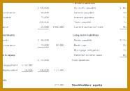 Format Balance Sheet And Profit And Loss Account Accounting for Non Profit Balance Sheet 130186