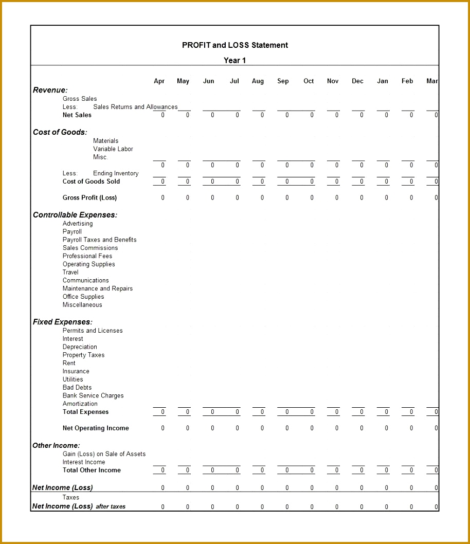 Printable Profit and Loss Statement Template 14 1058914