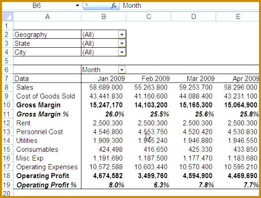 profit and loss spreadsheet profit loss reports excel grouping final 398524