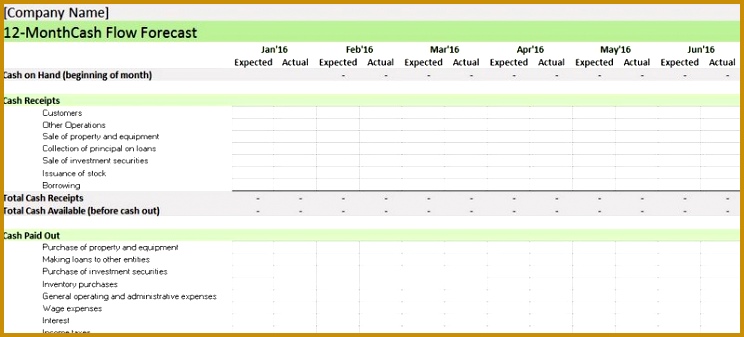 Full Size of Spreadsheet bud Excel Spreadsheet Template Profit Loss Spreadsheet Savings Spreadsheet Template Ebay 337744